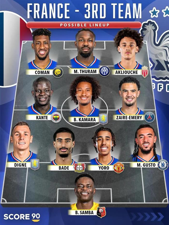 法国热身赛3-1哥伦比亚 替补阵容展现强大实力